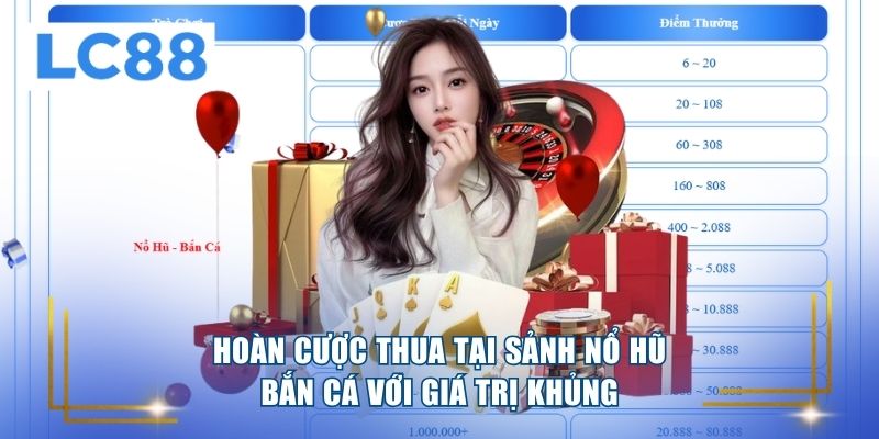 Hoàn cược thua tại sảnh nổ hũ bắn cá với giá trị khủng 